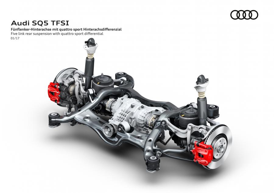 Схема Audi SQ5 3.0 TFSI 2017 года  (WW) (фото 16 из 48)